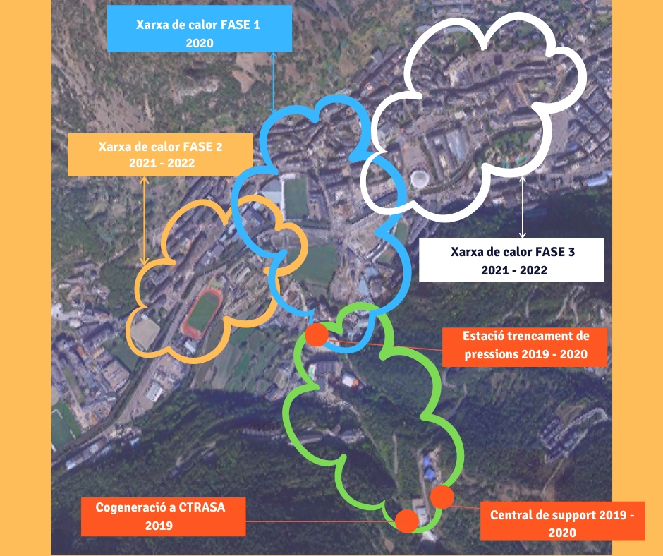 Mapa fases planta comella